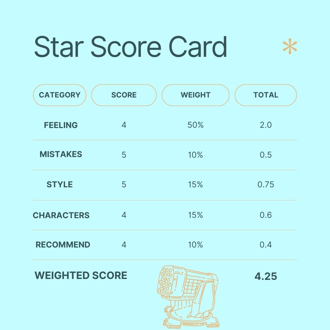 Tom Clancy Defense Protocol Read With Lindsey